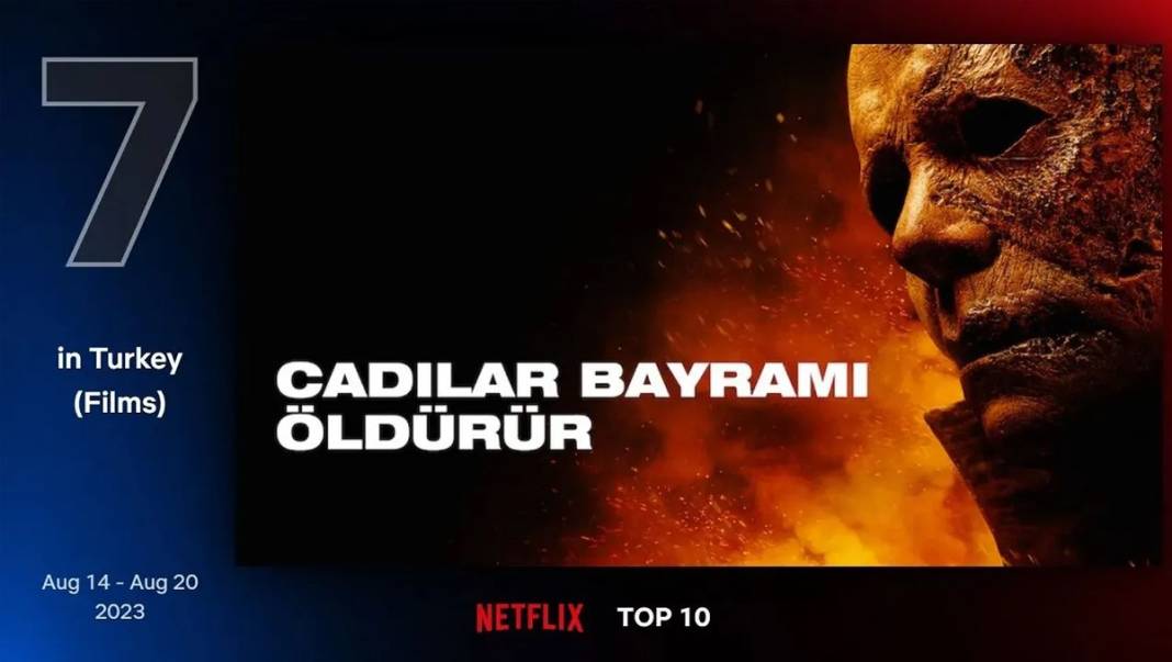 Netflix'te izleyecek film arayanlar: İşte geçen haftanın en çok izlenenleri... 4